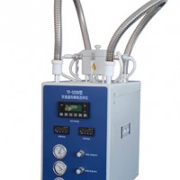 TP-5200雙通道熱解析（吸）儀