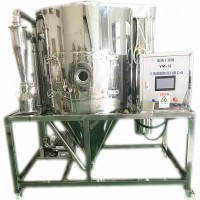 噴霧干燥機