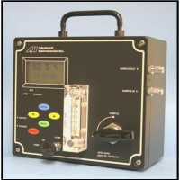 美國AII GPR-1200微量氧氣分析儀