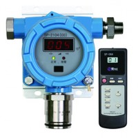 SP-2104氣體檢測儀