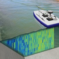 河流調(diào)查者聲學(xué)多普勒水流剖面儀RiverSurveyor S5/M9