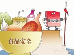 乳品、葉酸等6項食品安全國標征集意見 涉及色譜等分析儀器