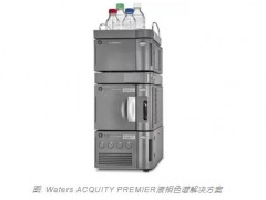 沃特世Waters發(fā)布全新液相色譜解決方案ACQUITY PREMIER