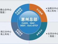 氣相色譜儀、氣質(zhì)聯(lián)用儀預(yù)算235萬(wàn)元 先進(jìn)能源科學(xué)與技術(shù)廣東省實(shí)驗(yàn)室發(fā)布公告