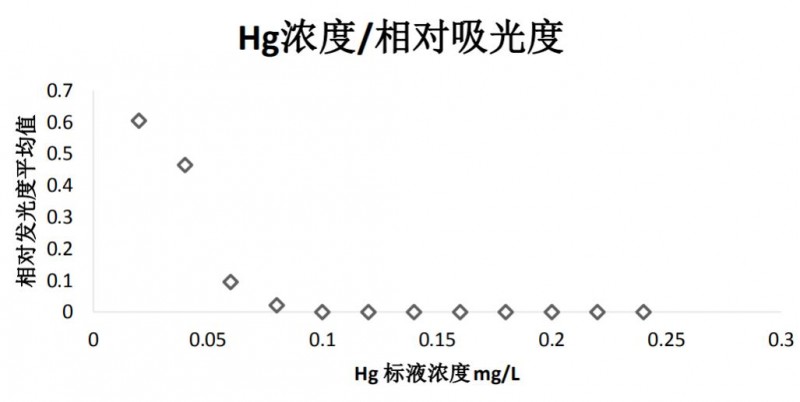 http://m.xuntaikeji.com/