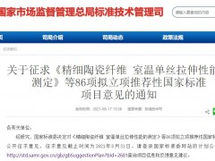 國(guó)家標(biāo)準(zhǔn)委：征求86項(xiàng)擬立項(xiàng)推薦性國(guó)標(biāo)的意見(jiàn)，涉及實(shí)驗(yàn)室儀器設(shè)備