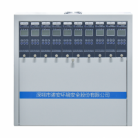 氣體報警控制器（諾安環(huán)境SNE800）