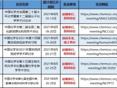 中國(guó)化學(xué)會(huì)此前定于2021年8月份舉行的6場(chǎng)學(xué)術(shù)會(huì)議產(chǎn)生變更