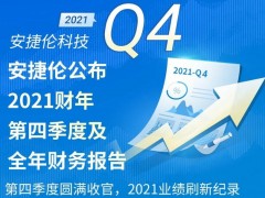 儀器巨頭安捷倫公布2021全年財(cái)務(wù)報(bào)告，并展望2022財(cái)年業(yè)績(jī)