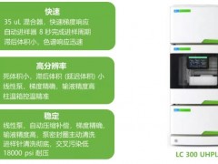 中藥配方顆粒質控檢測解決方案：特征圖譜，農殘，重金屬及有害元素