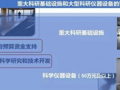 2021年重大科研基礎(chǔ)設(shè)施和大型科研儀器開放共享評(píng)價(jià)考核結(jié)果發(fā)布