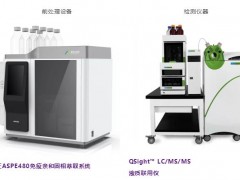 脫氧雪腐鐮刀菌烯醇的檢測：快速檢測試紙條、酶聯(lián)免疫法、液質聯(lián)用法