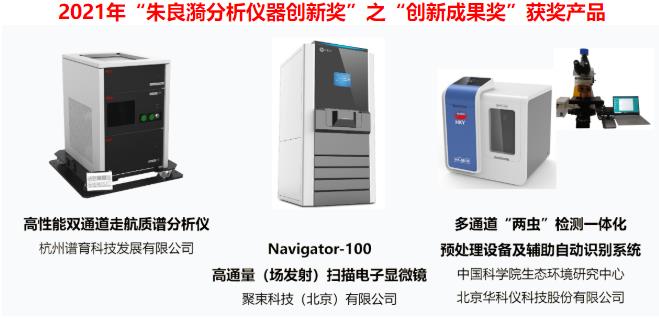 2021年“朱良漪分析儀器創(chuàng)新獎”之“創(chuàng)新成果獎”