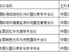 中國儀器儀表學會2022年擬推薦近紅外光譜學術(shù)會議等5個學術(shù)會議