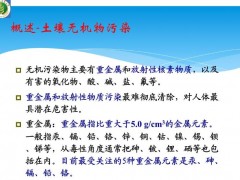 常用土壤無(wú)機(jī)污染物（重金屬）的分析標(biāo)準(zhǔn) 原子吸收分光光度法