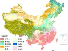 火焰/石墨爐原子吸收方法檢測(cè)土壤中重金屬元素的疑難問(wèn)題解讀
