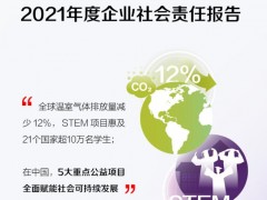 儀器行業(yè)巨頭賽默飛世爾科技發(fā)布2021年度企業(yè)社會(huì)責(zé)任報(bào)告