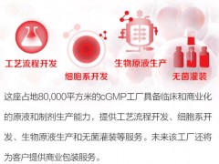 賽默飛杭州工廠(chǎng)正式投產(chǎn) 具備臨床和商業(yè)化的原液和制劑生產(chǎn)能力