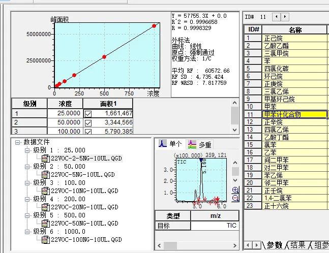 TVOC計(jì)算軟件