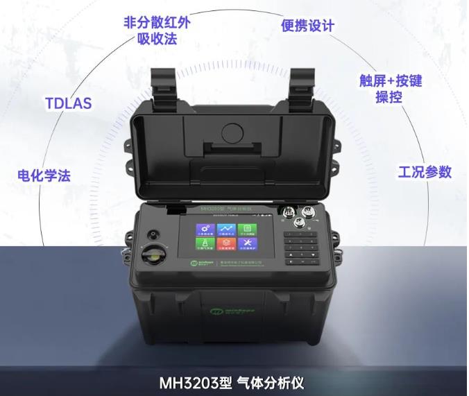 MH3203型 氣體分析儀(碳排放)