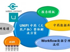 沃特世2023新版中藥天然產(chǎn)物數(shù)據(jù)庫(kù)：中藥天然化合物數(shù)量達(dá)到17,000余種