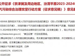京津冀及周邊地區(qū)、汾渭平原2023-2024年秋冬季大氣污染綜合治理攻堅(jiān)行動(dòng)方案(征求意見稿)