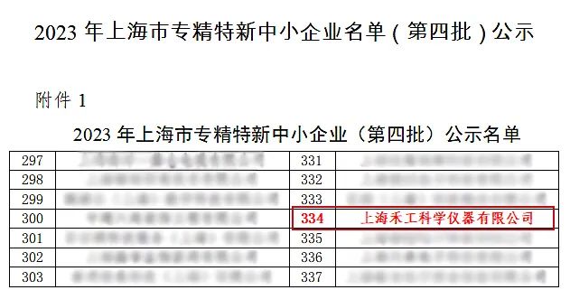 2023年上海市專精特新中小企業(yè)名單