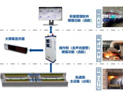 梅特勒托利多新品發(fā)布：VRS鐵水軌道衡 專為高爐鐵水出鐵環(huán)節(jié)研發(fā)