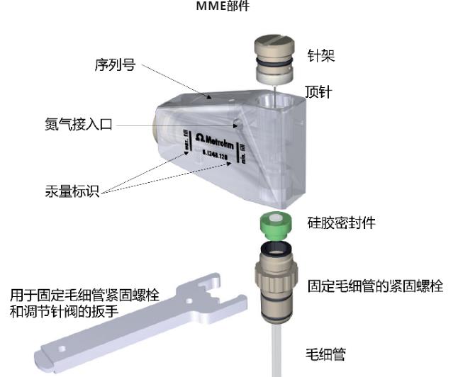 伏安極譜儀MME電極