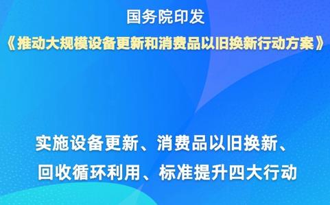 推動(dòng)大規(guī)模設(shè)備更新和消費(fèi)品以舊換新行動(dòng)方案