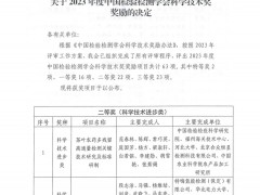 萊伯泰科“硅片表面金屬離子國產檢測儀器項目”榮獲科學技術進步獎二等獎