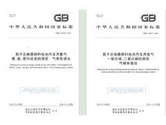 福立儀器參與氫能領(lǐng)域國(guó)家標(biāo)準(zhǔn)起草，提供氫氣檢測(cè)解決方案