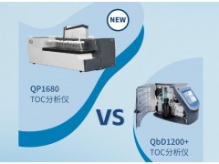 哈希QbD1200+ TOC分析儀與QP1680 TOC分析儀怎么選？