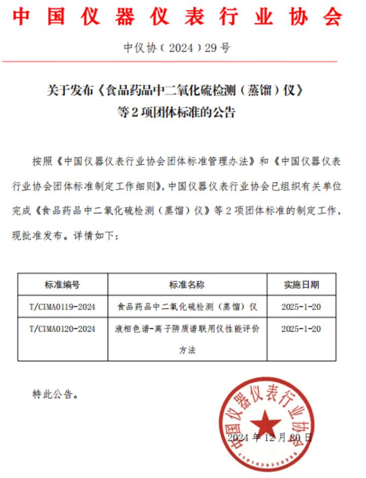 中國儀器儀表行業(yè)協(xié)會團體標準