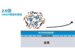 沃特世公司正式推出XBridge?Premier 125? SEC色譜柱及保護柱