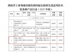 三德科技煤炭無人化驗(yàn)系統(tǒng)入選湖南綠色低碳目錄